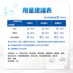 Dalli-全效超濃縮洗衣精-2.75L-藍