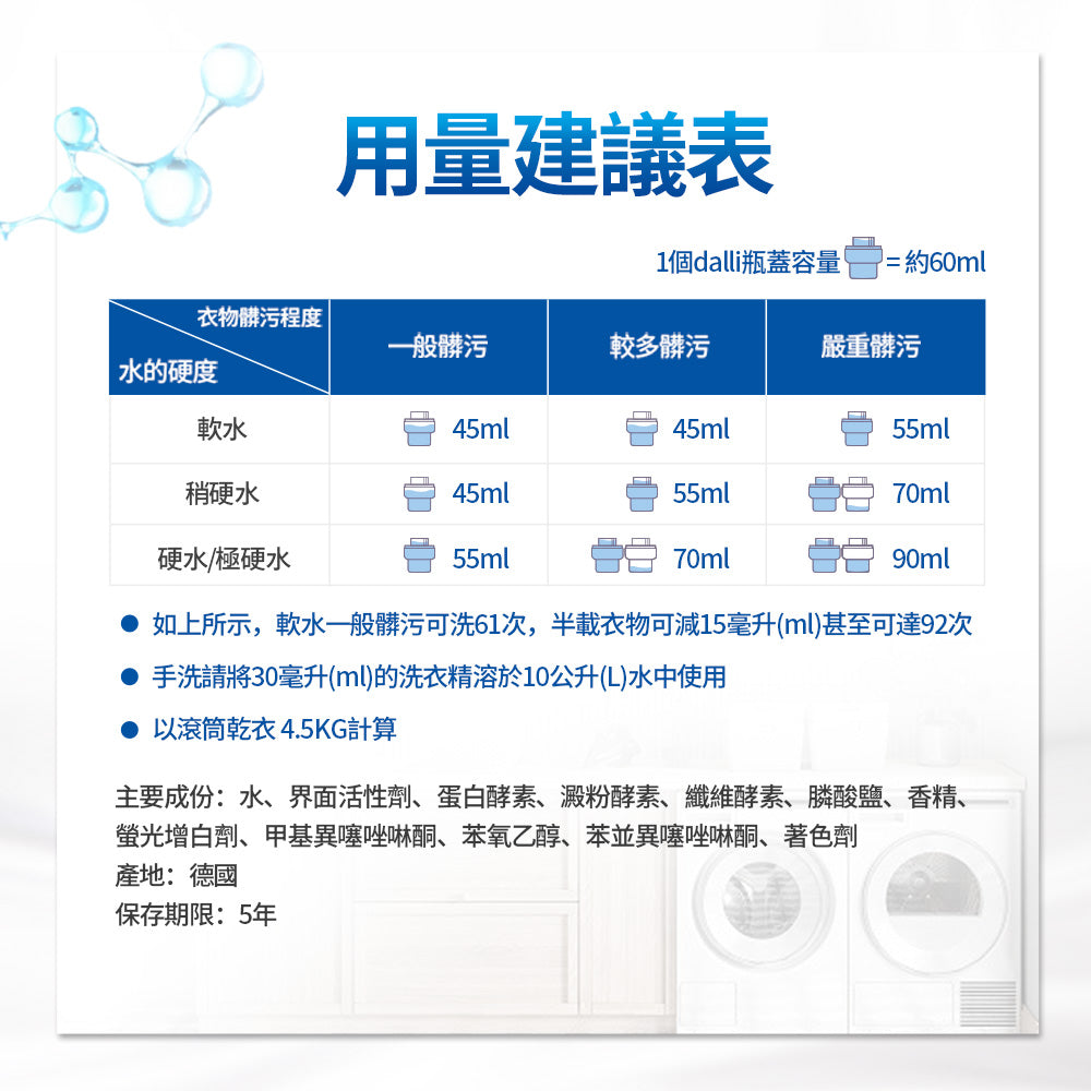 Dalli-全效超濃縮洗衣精-2.75L-藍