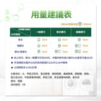 Dalli-全效超濃縮洗衣精-3.65L-綠