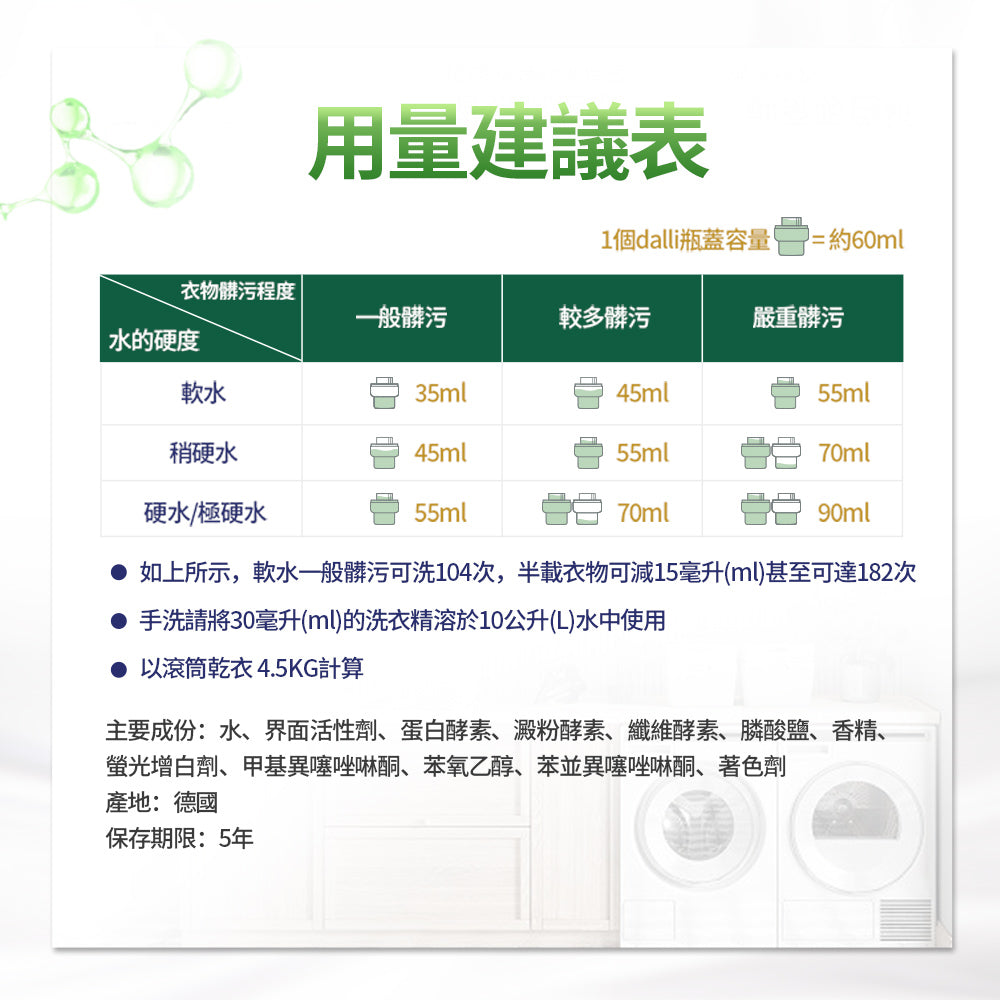 Dalli-全效超濃縮洗衣精-3.65L-綠