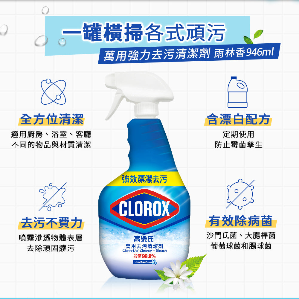 CLOROX高樂氏-萬用去汙清潔劑-946ML-雨林香-MYS