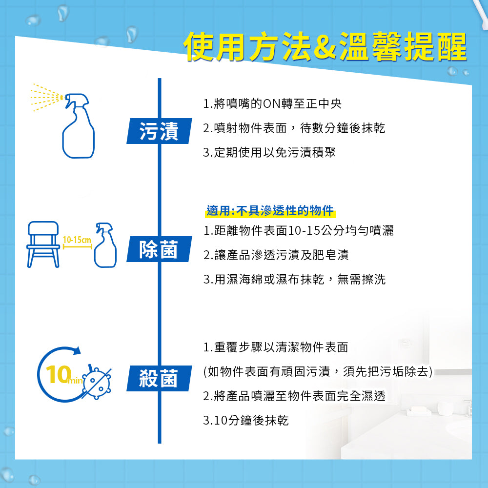 CLOROX高樂氏-浴室除垢清潔劑-887ML-MYS