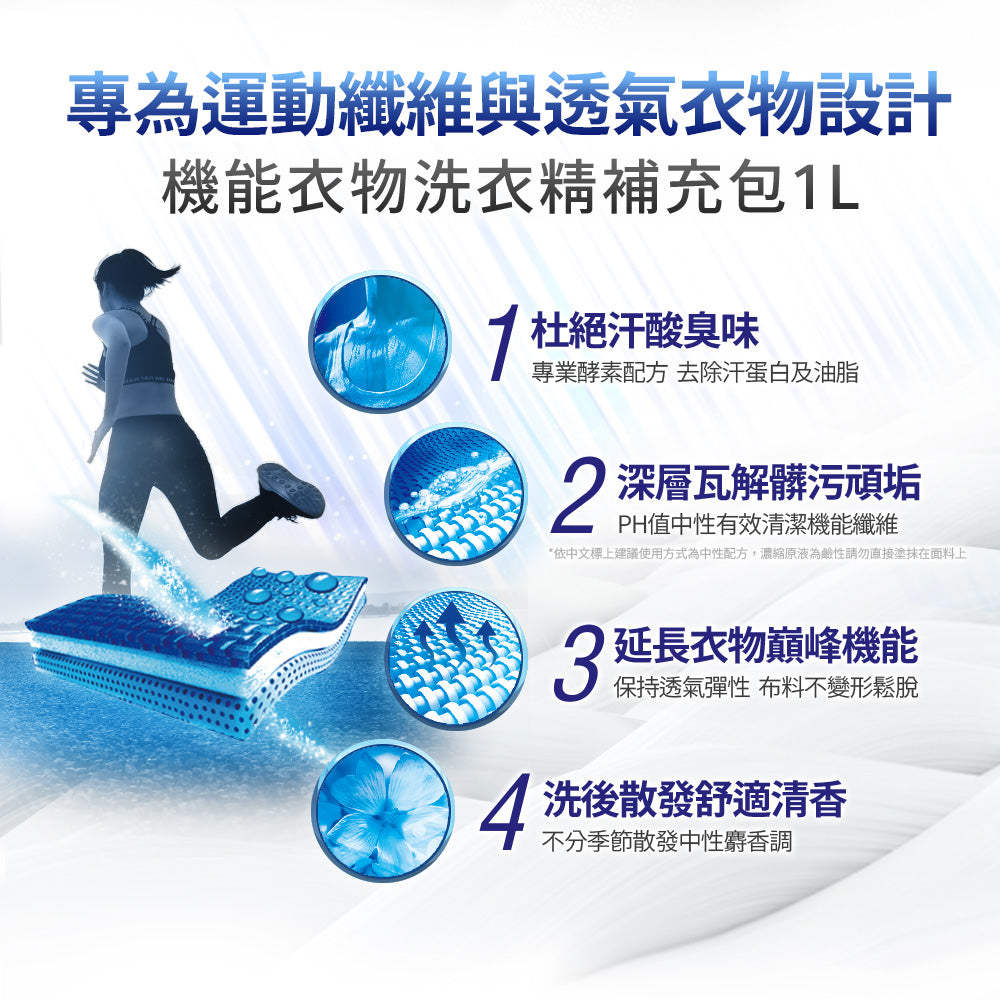 Dalli-機能衣物超濃縮洗衣精-1L-補充包