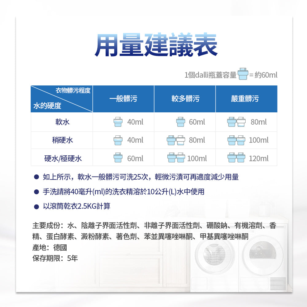 Dalli-機能衣物超濃縮洗衣精-1L-補充包