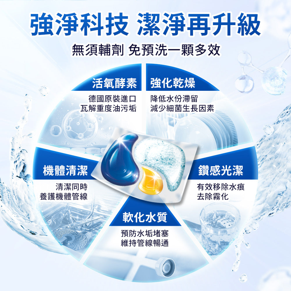 Dalli-鑽石淨亮洗碗凝珠-23球-袋裝