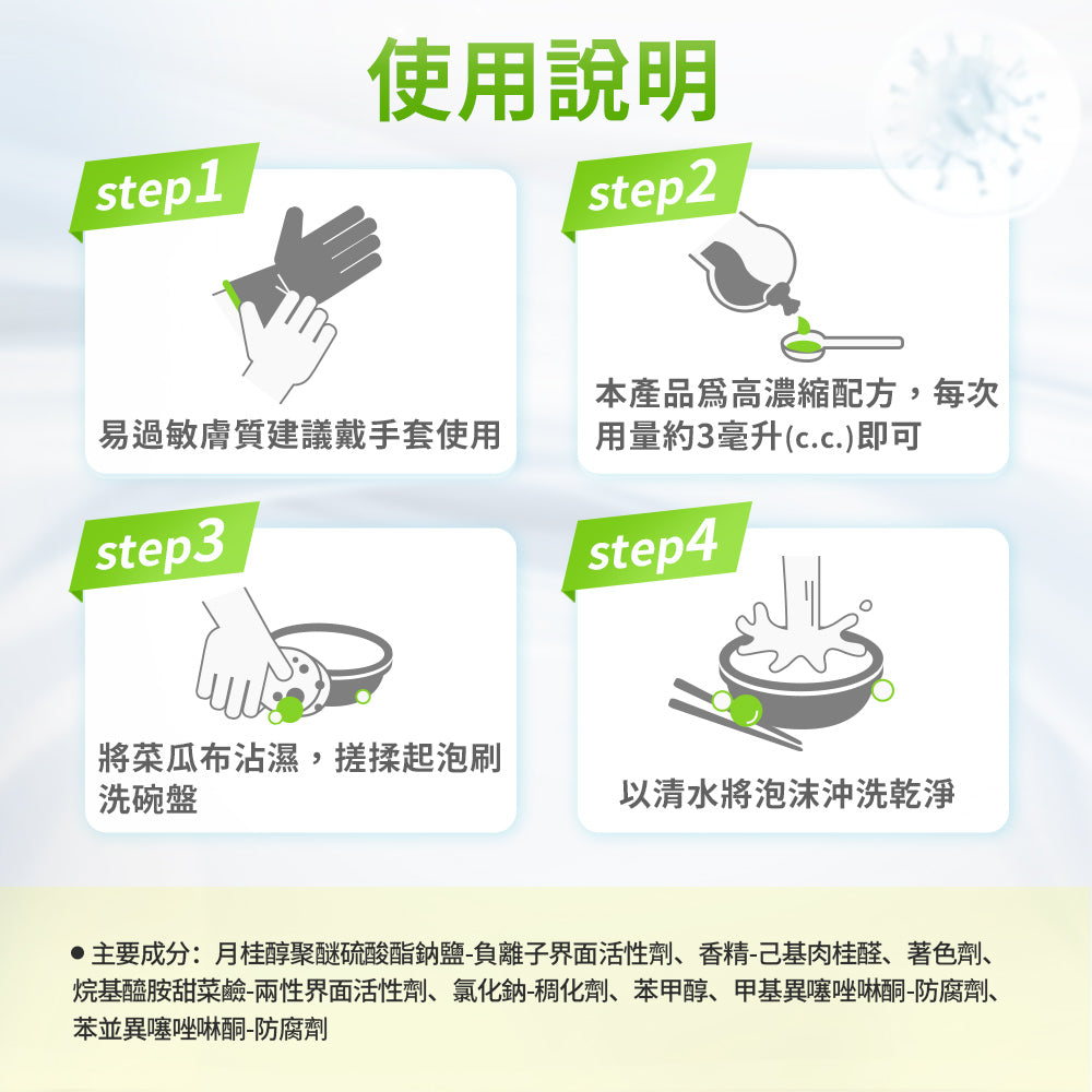 Dalli-超濃縮洗碗精-1L-青蘋果香