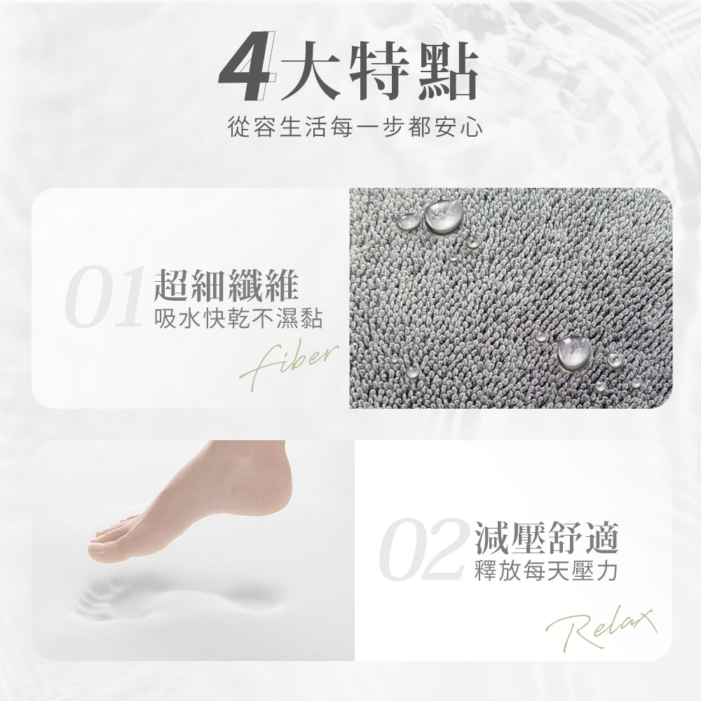 【Comfort+舒適家】北歐舒適時光浴墊-亞麻薄荷/寧靜灰