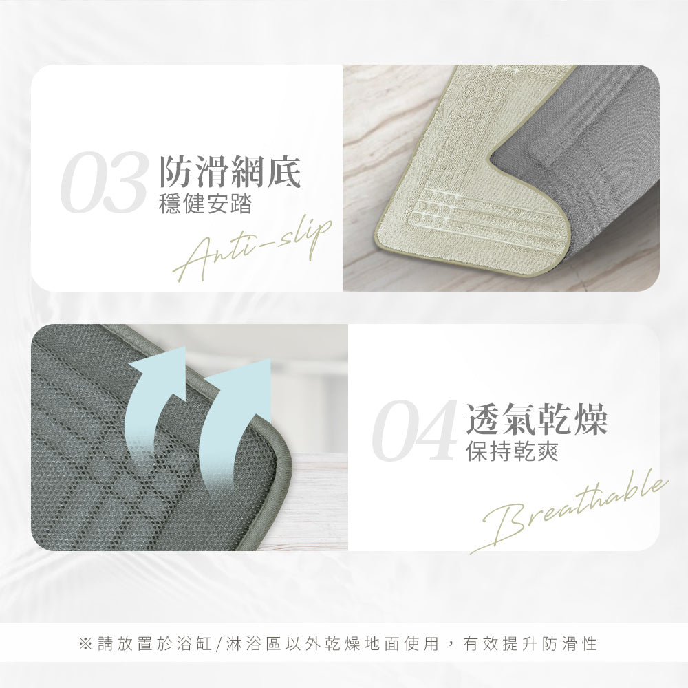 【Comfort+舒適家】北歐舒適時光浴墊-亞麻薄荷/寧靜灰