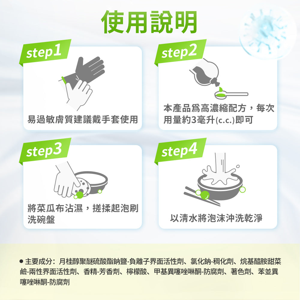 Dalli-超濃縮洗碗精-1L-檸檬香