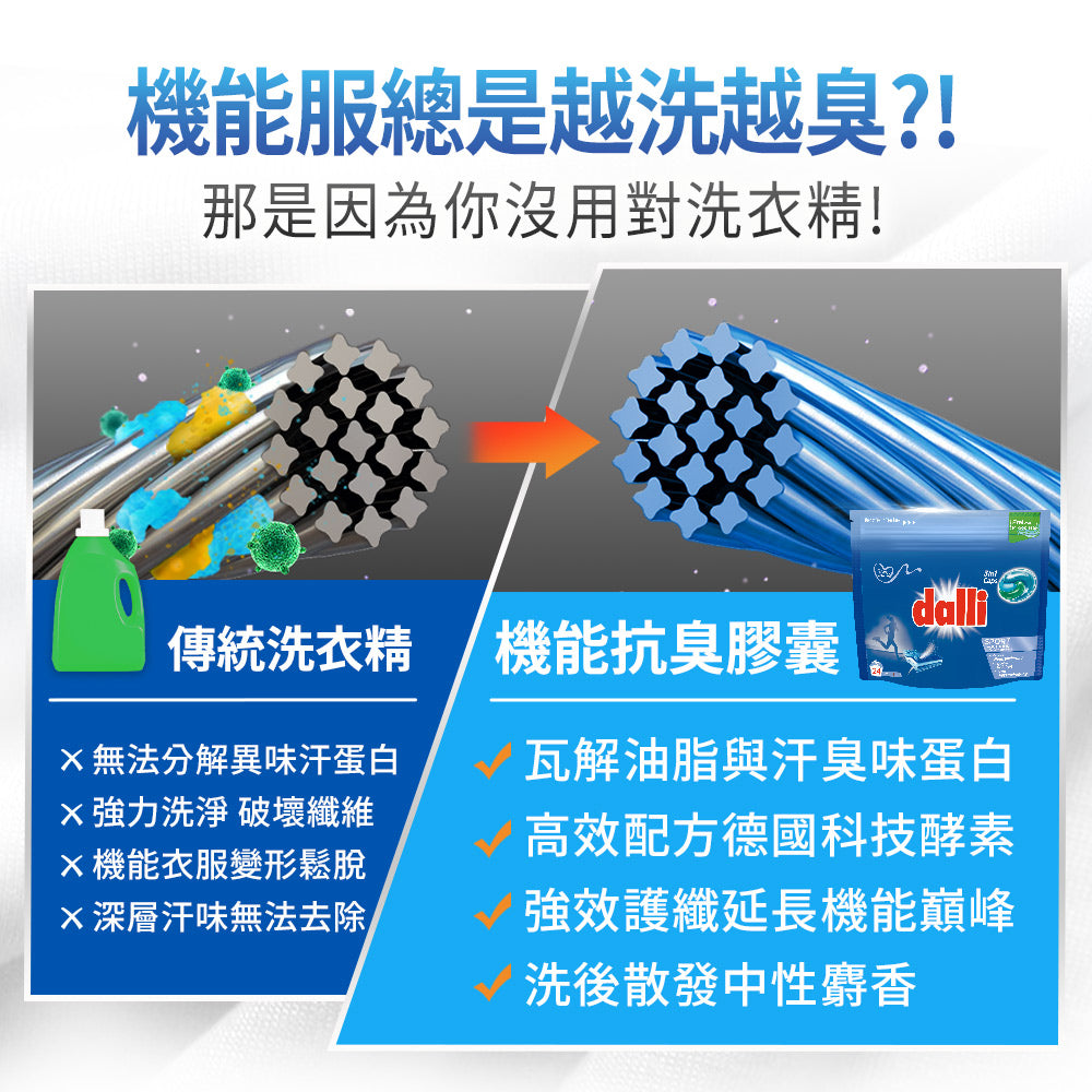 Dalli-機能抗臭旋風洗衣膠囊-24球-補充包