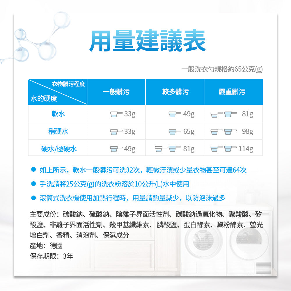 Dalli-全效濃縮洗衣粉-1.04kg