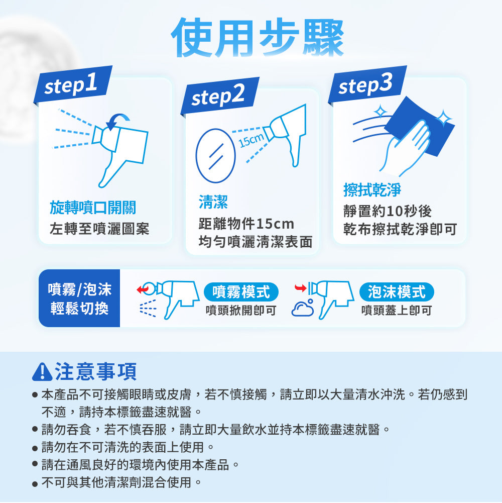 Dalli-玻璃光亮清潔噴劑-750ML