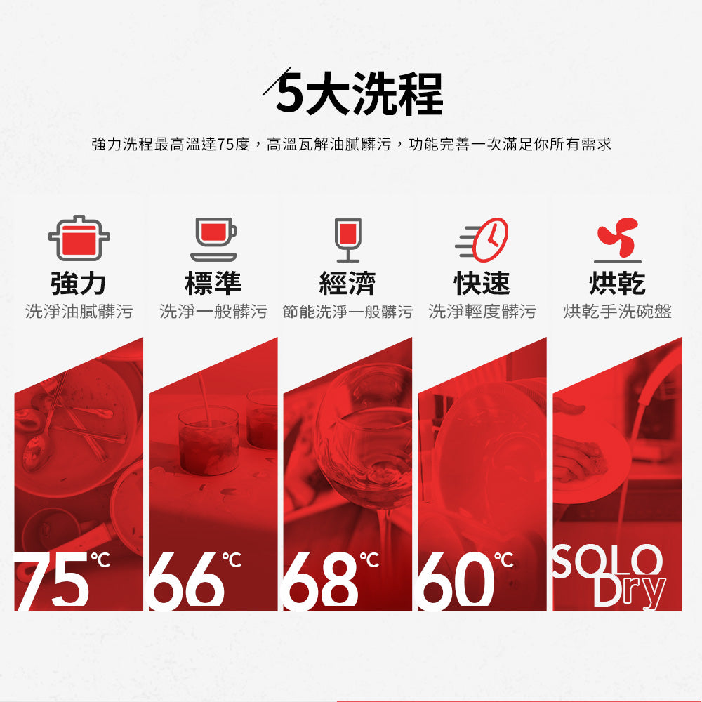 【Celinda賽寧】6人份桌上型洗碗機DB-610