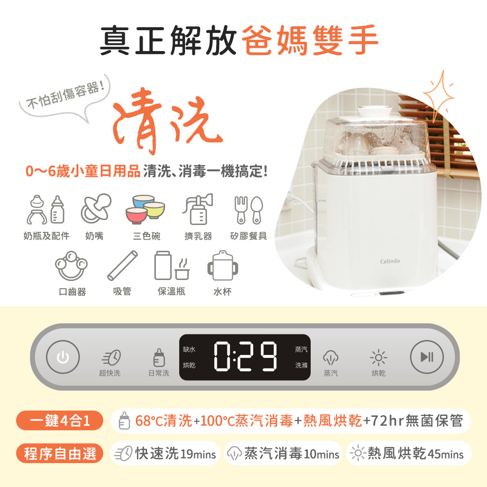【Celinda 賽寧】小淨寶奶瓶清洗機全能濾淨組