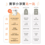 【Celinda 賽寧】小淨寶奶瓶清洗機203全能濾淨組