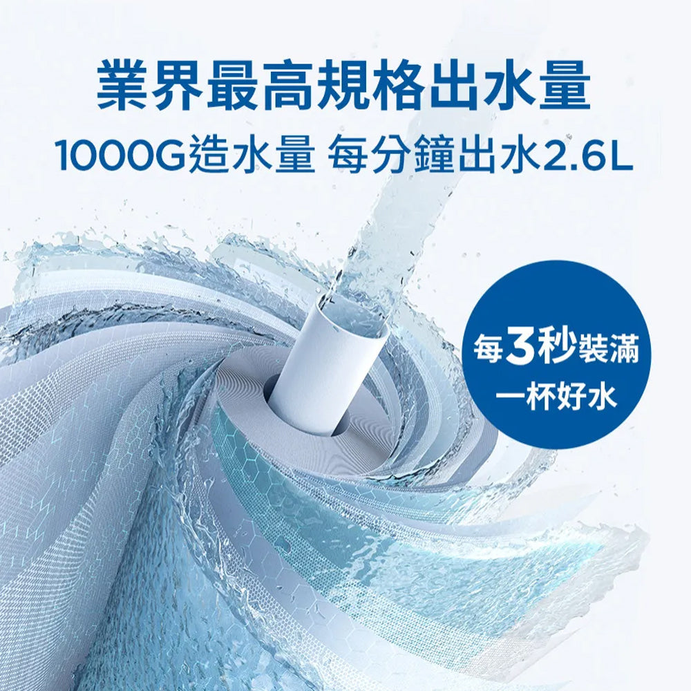 【BRITA｜限量】mypure GR RO 1000G濾芯組(一年份，共3芯)