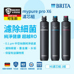 【台中遠百專用】BRITA mypure pro X6 超濾濾芯組
