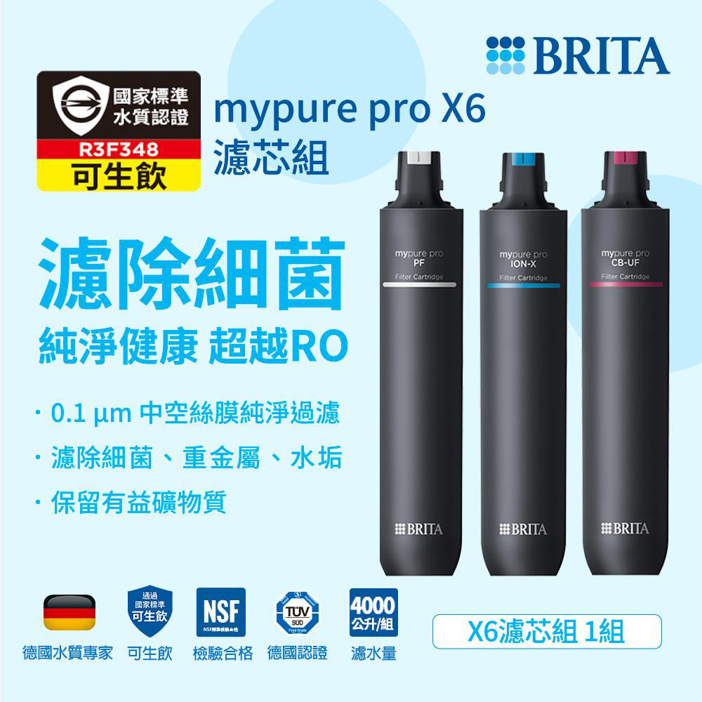 【台中遠百專用】BRITA mypure pro X6 超濾濾芯組