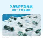 【BRITA｜限量】mypure pro X6 超濾濾芯組+離子交換樹脂濾芯