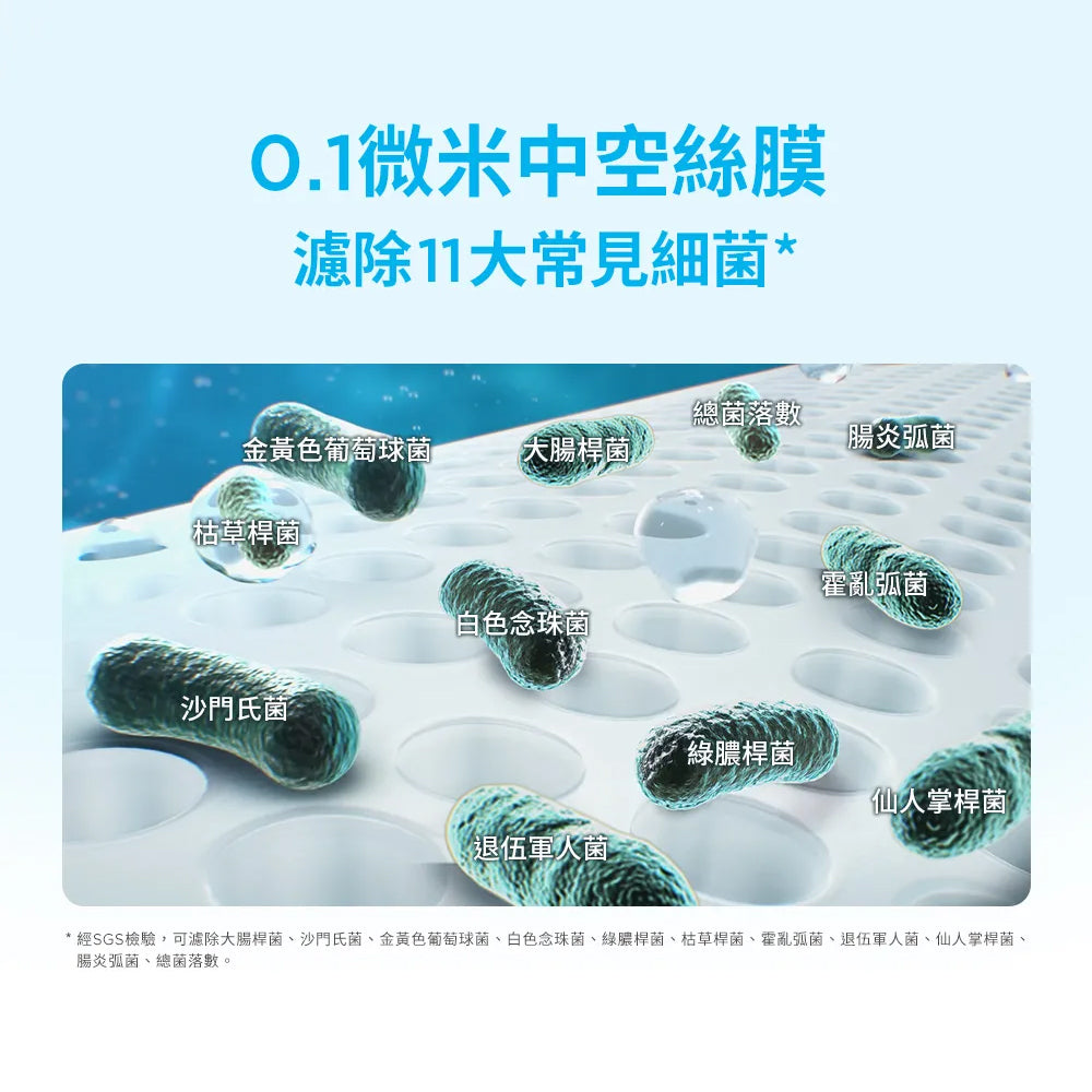 【台中遠百專用】BRITA mypure pro X6 超濾濾芯組