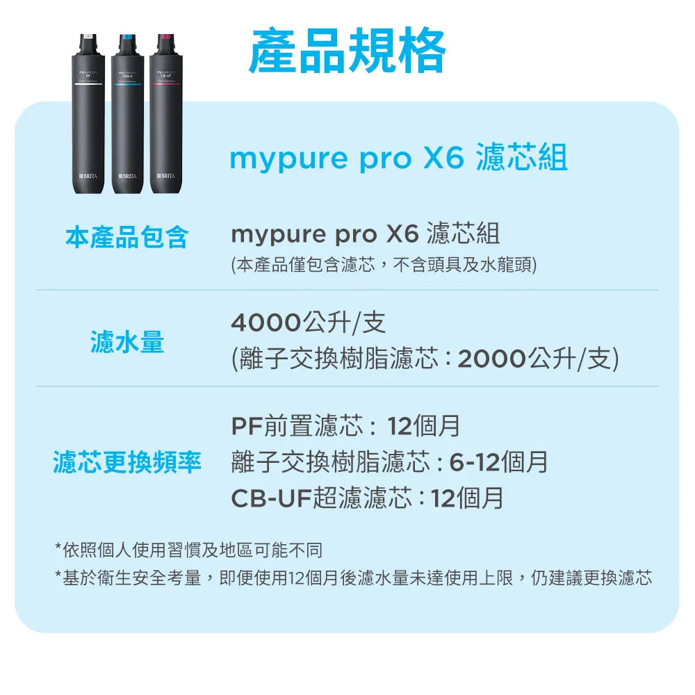 【台中遠百專用】BRITA mypure pro X6 超濾濾芯組