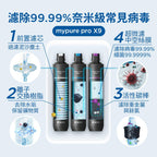 【BRITA｜限量】mypure pro X9 超濾濾芯組+離子交換樹脂濾芯