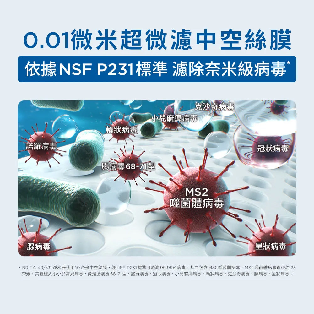 【BRITA｜限量】mypure pro X9 超濾濾芯組+離子交換樹脂濾芯