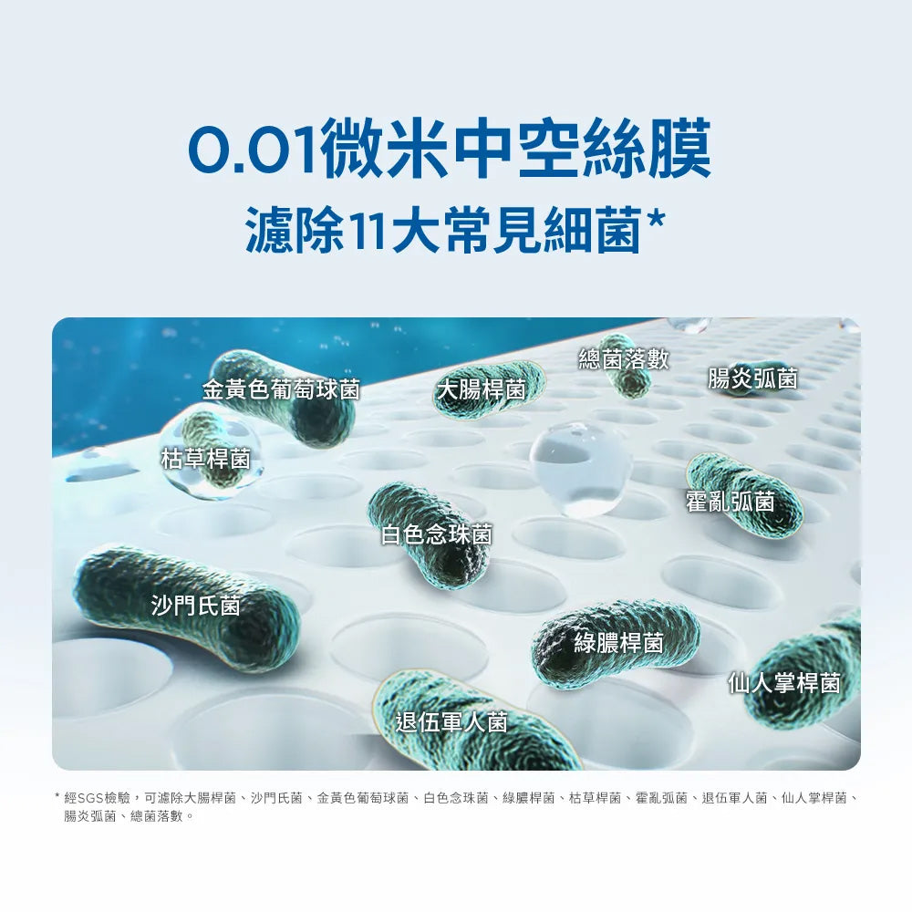 【BRITA｜限量】mypure pro X9 超濾濾芯組+離子交換樹脂濾芯