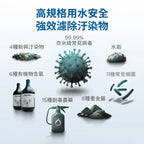 【BRITA｜限量】mypure pro X9 超濾濾芯組+離子交換樹脂濾芯