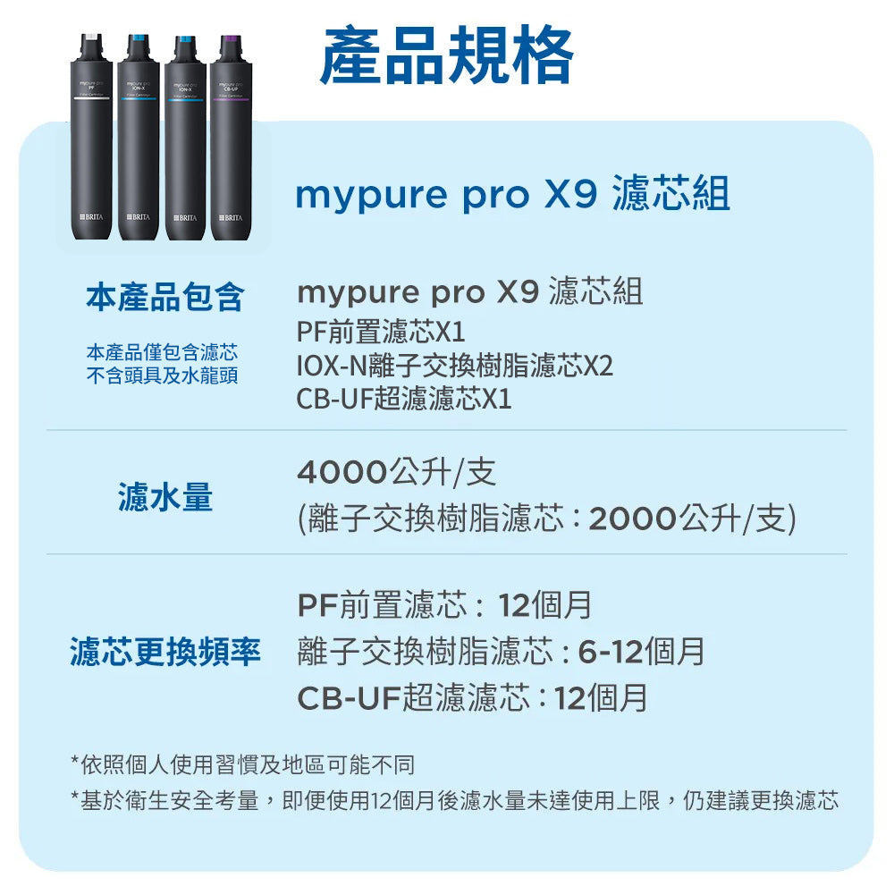 【BRITA｜限量】mypure pro X9 超濾濾芯組+離子交換樹脂濾芯