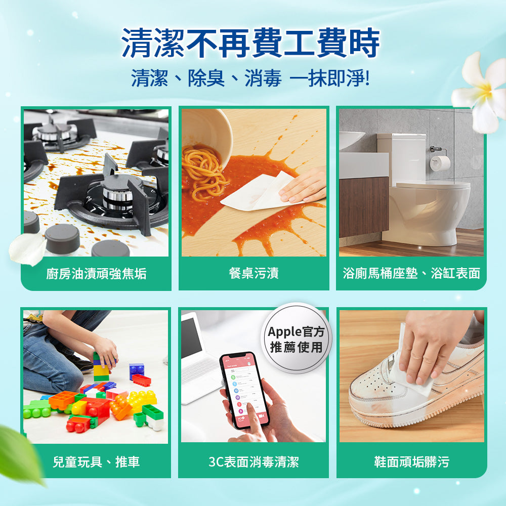 CLOROX高樂氏-居家殺菌濕紙巾-120片-清新香