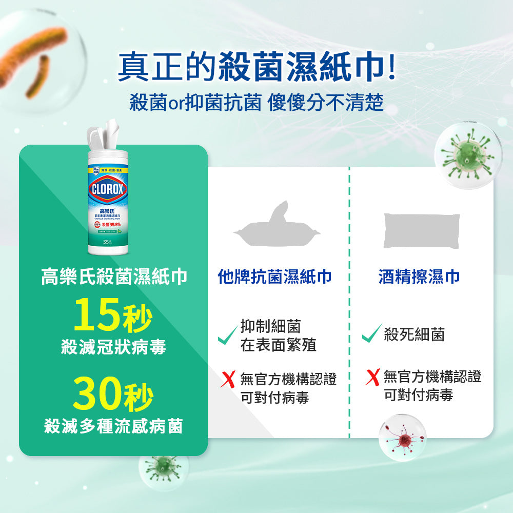 CLOROX高樂氏-居家殺菌濕紙巾-35片-清新香-JIEYA