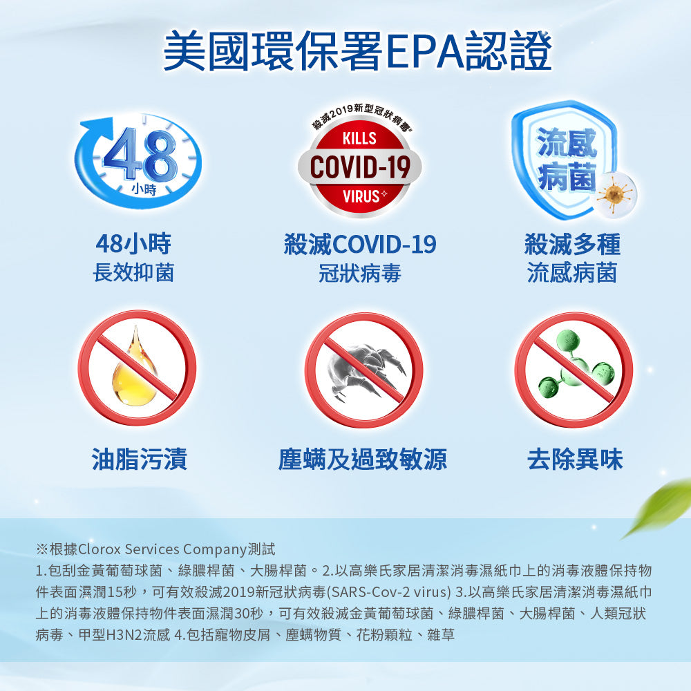 CLOROX高樂氏-居家殺菌濕紙巾-35片-檸檬香-JIEYA