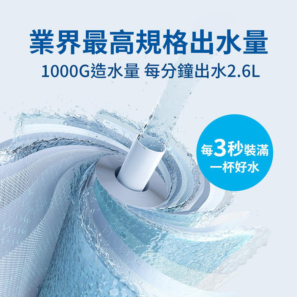 【 高雄SOGO專用】BRITA mypure GR RO 1000G濾芯組