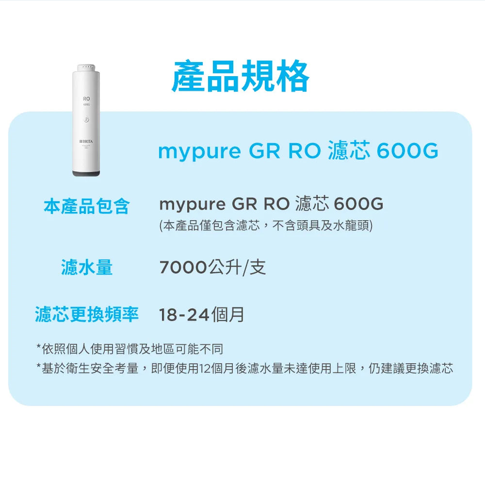【高雄SOGO專用】BRITA mypure GR RO 600G濾芯組