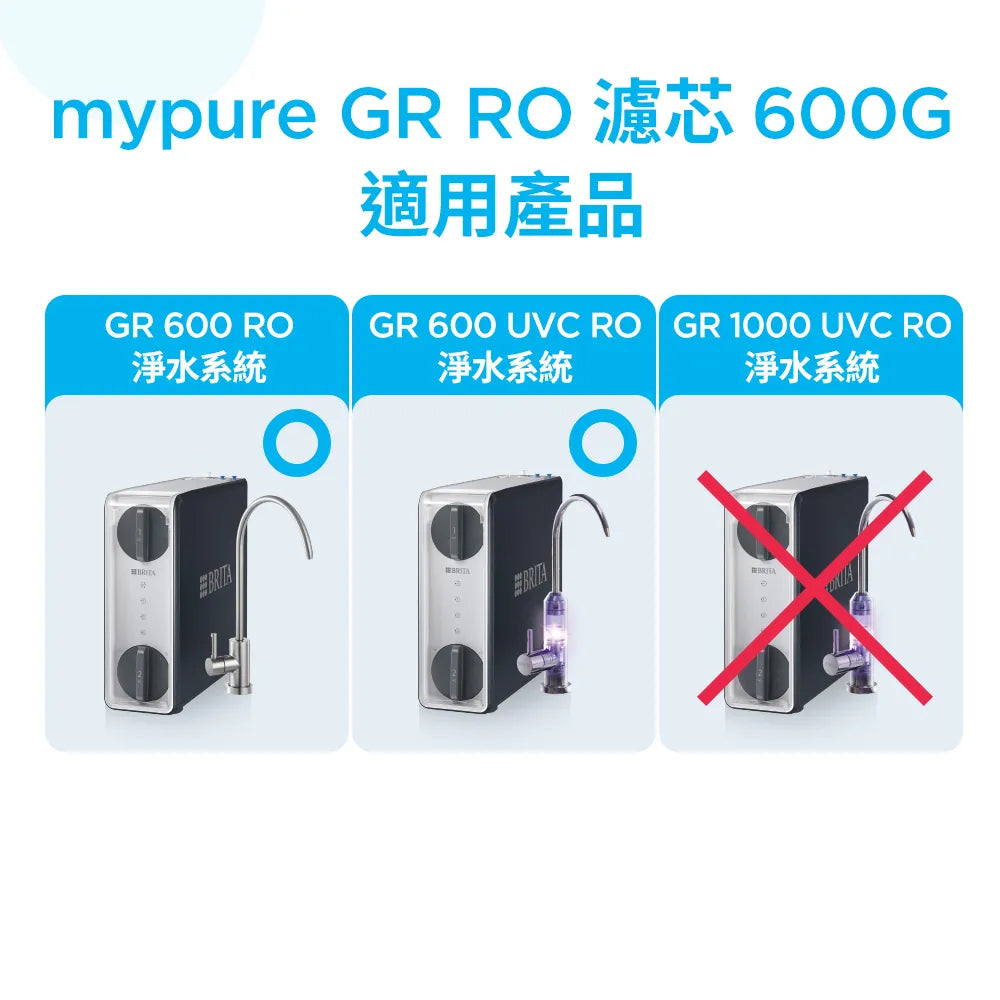 【高雄SOGO專用】BRITA mypure GR RO 600G濾芯組