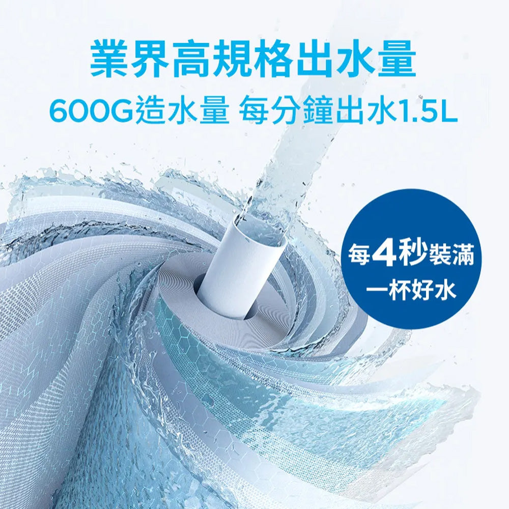 【高雄SOGO專用】BRITA mypure GR RO 600G濾芯組