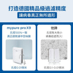 【台中遠百專用】BRITA mypure pro X9 超濾濾芯組