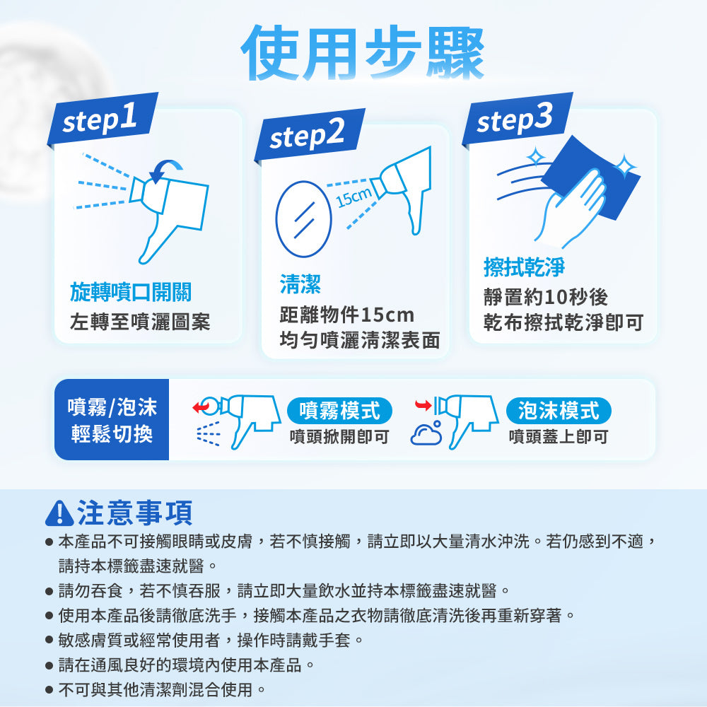 Dalli-浴室雙效清潔噴劑-750ML