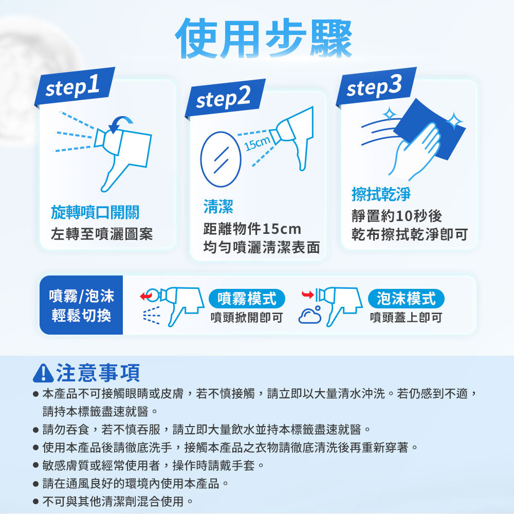 Dalli-廚房雙效清潔噴劑-750ML