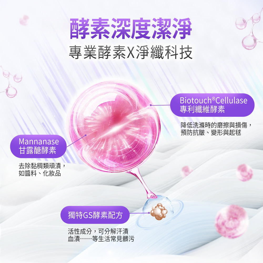 Dalli-護色去污超濃縮洗衣精-2.75L-紫