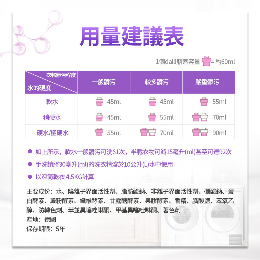 Dalli-護色去污超濃縮洗衣精-2.75L-紫