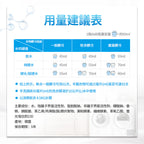 Dalli-抗敏超濃縮洗衣精-2.75L