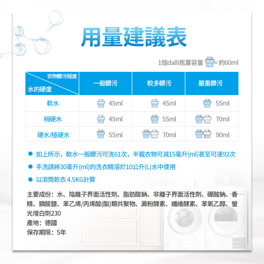 Dalli-抗敏超濃縮洗衣精-2.75L