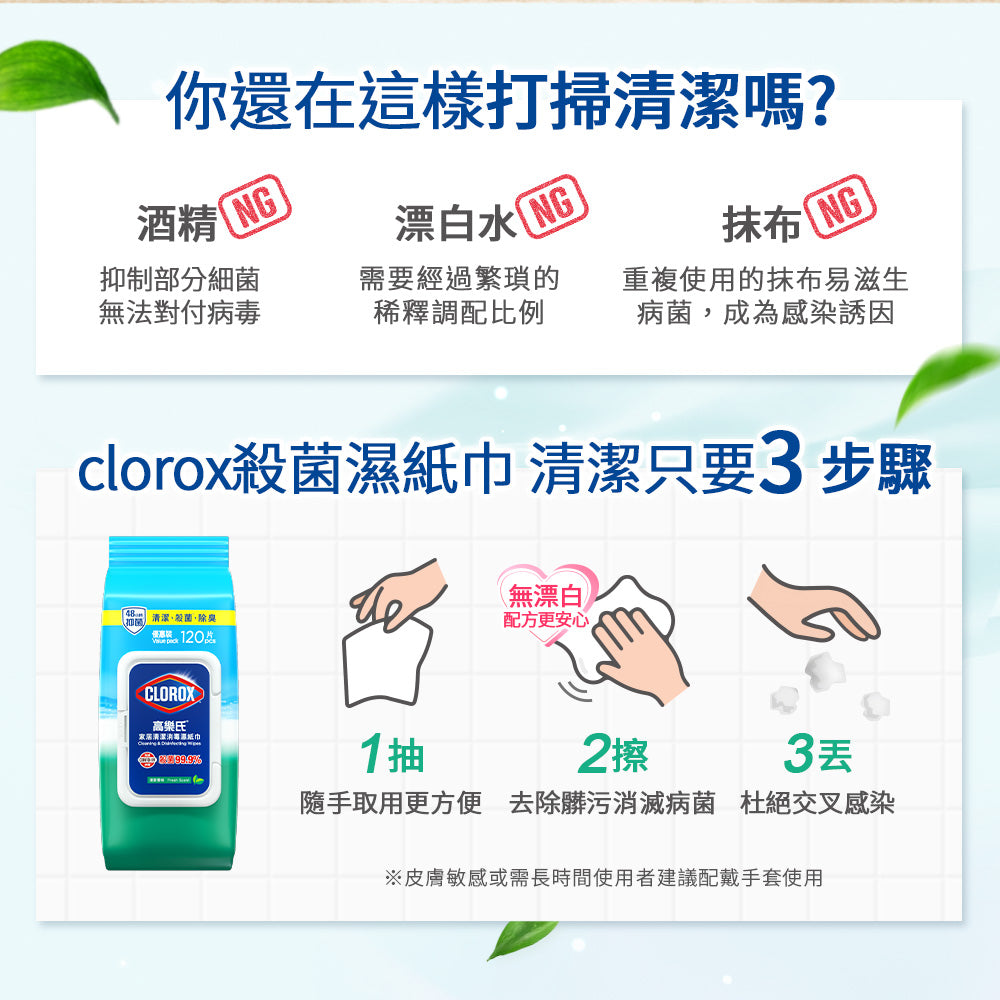 【尼尼團購】Clorox高樂氏居家殺菌濕紙巾-清新香-120片x3入