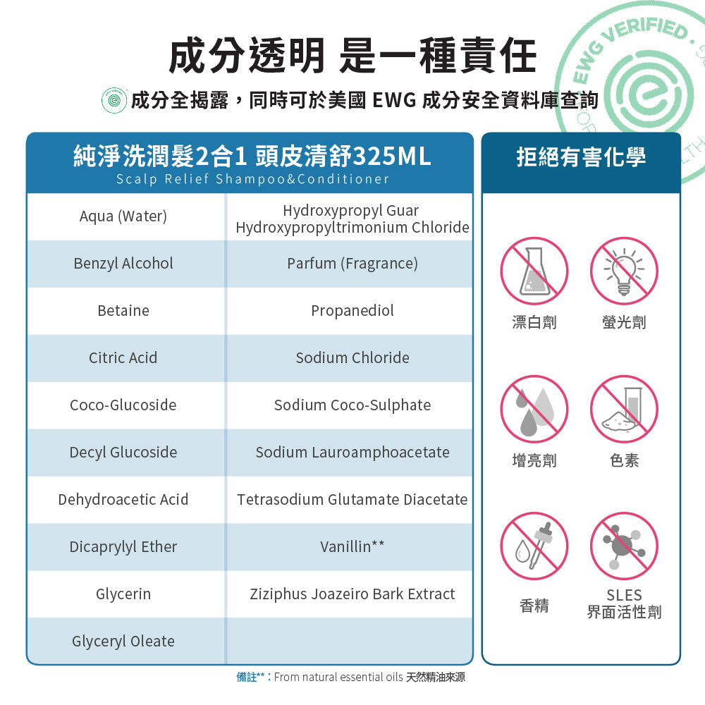 【leana團購】Leana 愛用組_抗敏無香沐浴露900ml+純淨洗潤髮2合1-325ml+抗敏無香洗手露300ml