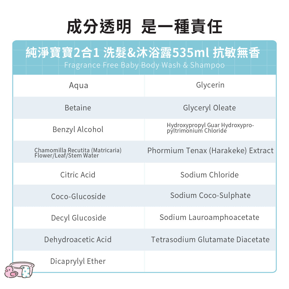【ecostore宜可誠】三麗鷗聯名純淨寶寶2合1洗髮&沐浴露-抗敏無香535ML