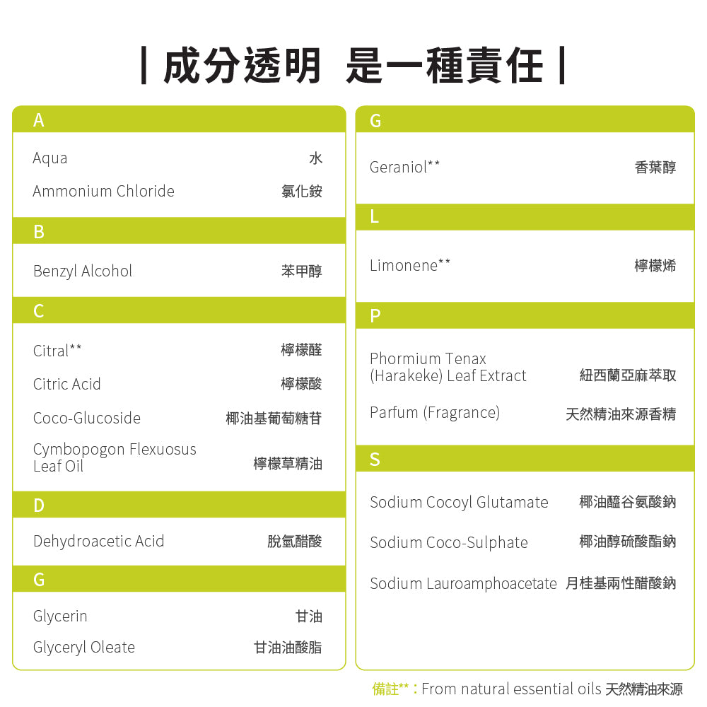 【ecostore宜可誠 】純淨洗手露-檸檬草與萊姆葉300ML