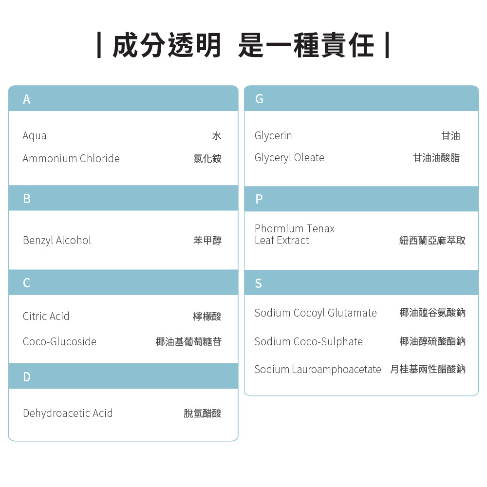 【leana團購】Leana 愛用組_抗敏無香沐浴露900ml+純淨洗潤髮2合1-325ml+抗敏無香洗手露300ml