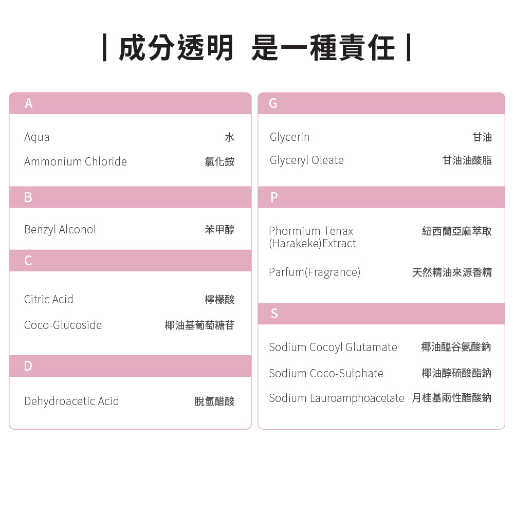 【ecostore宜可誠 】純淨洗手露-牡丹番石榴300ML